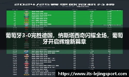葡萄牙3-0完胜德国，纳斯塔西奇闪耀全场，葡萄牙开启辉煌新篇章