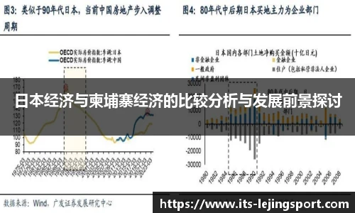 日本经济与柬埔寨经济的比较分析与发展前景探讨