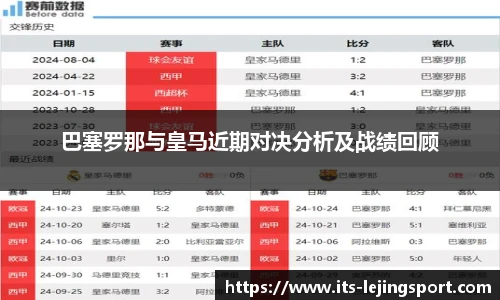 巴塞罗那与皇马近期对决分析及战绩回顾